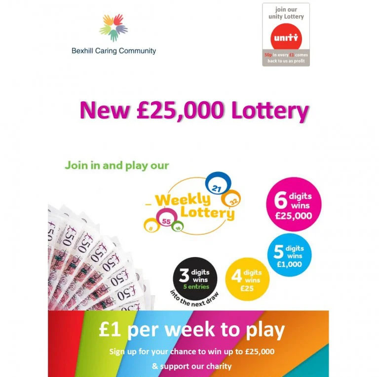 Bexhill Caring Community Lottery